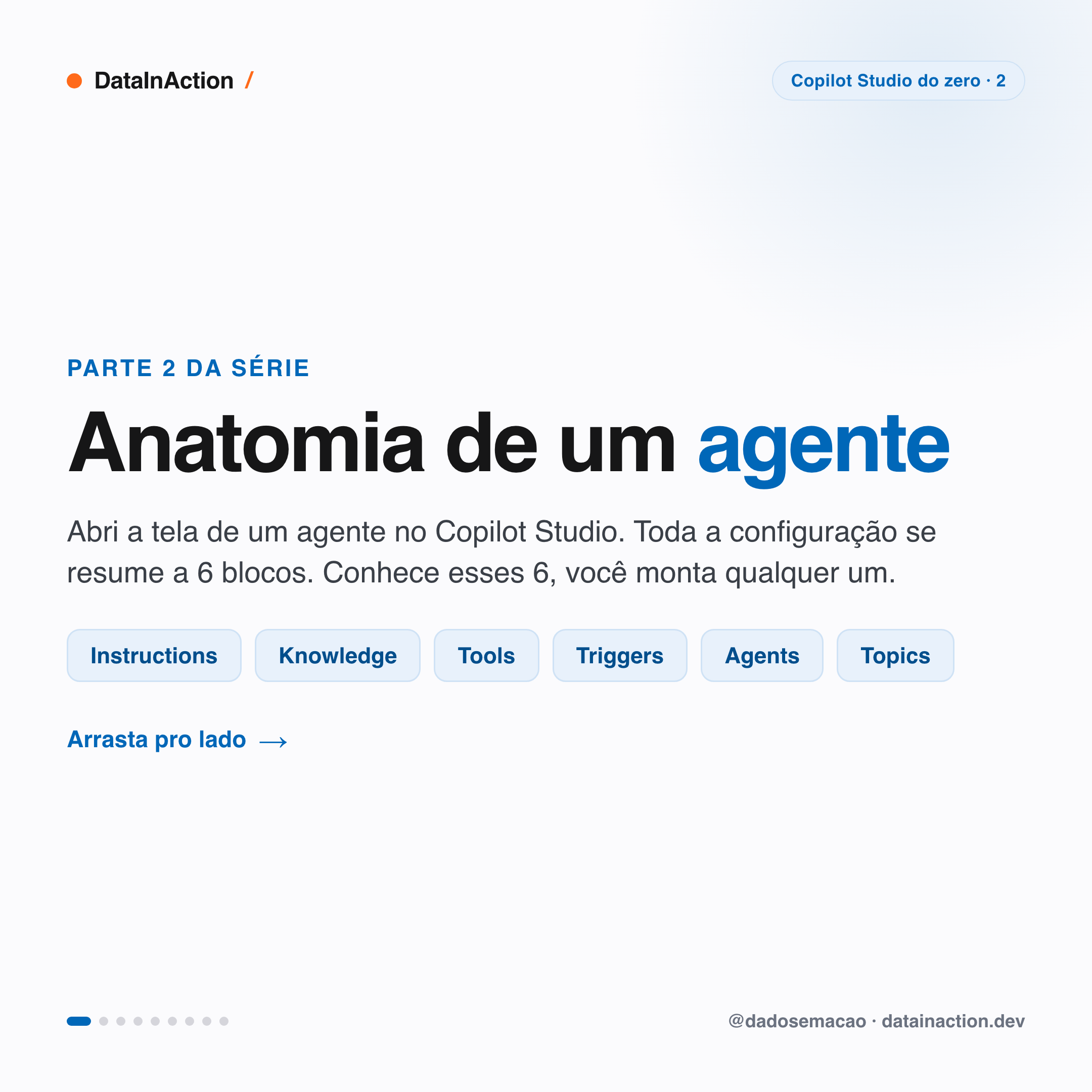 Copilot Studio do zero [2] - Anatomia de um agente: Instructions, Knowledge, Tools, Triggers, Agents e Topics