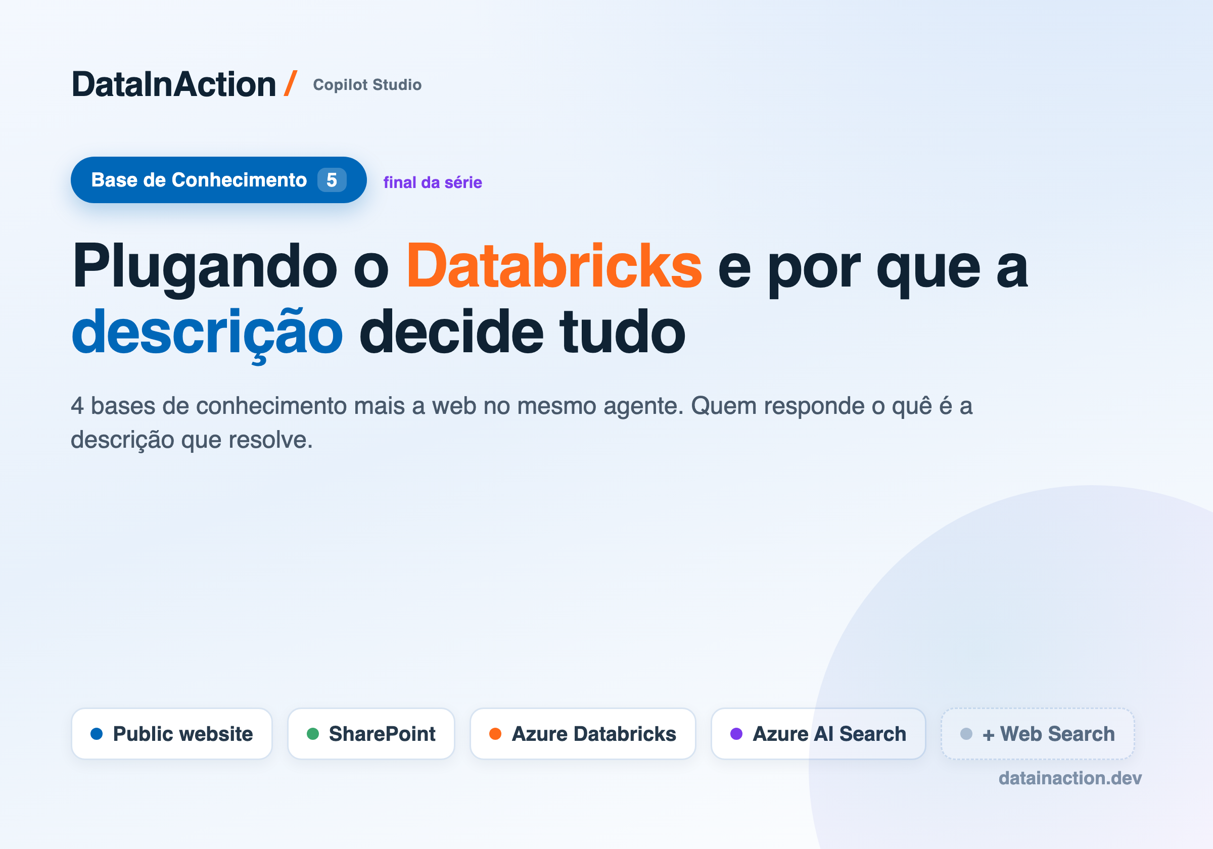 Copilot Studio - Base de Conhecimento [5] - Conectando Foundry IQ + Azure Databricks como fonte