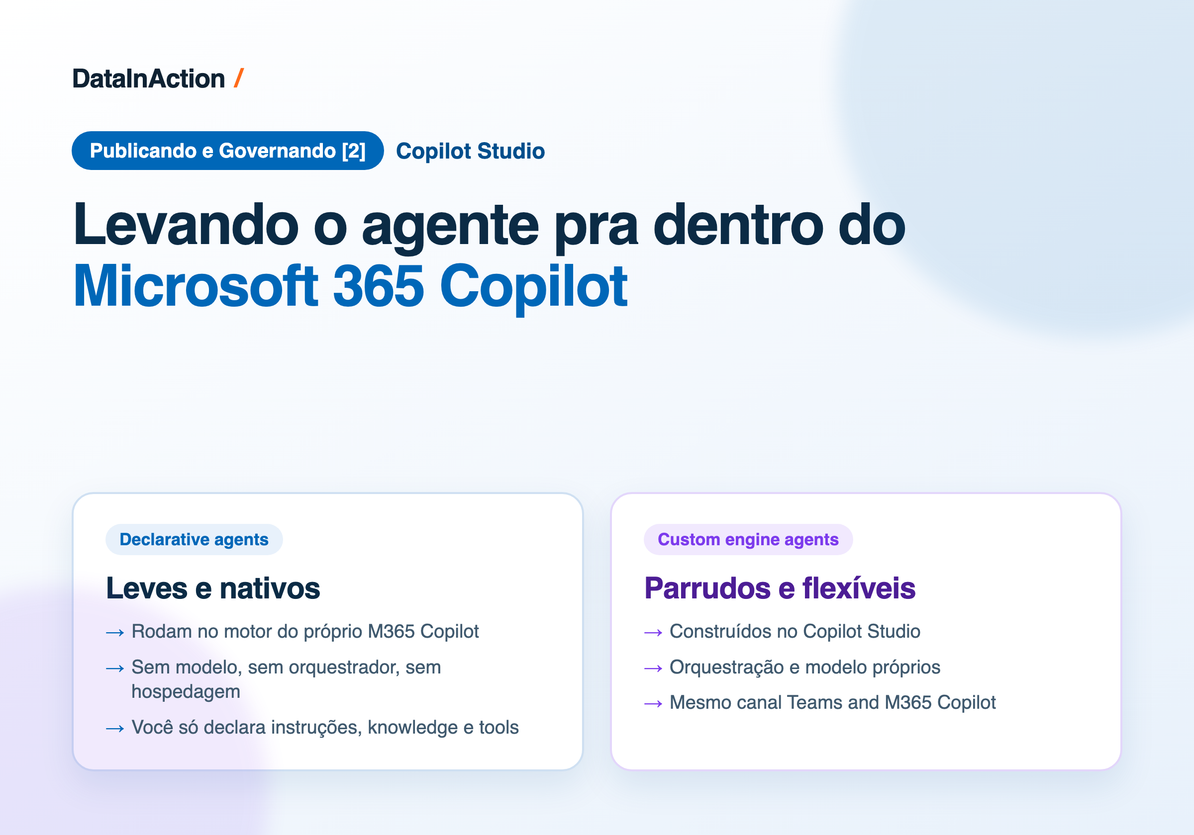 Copilot Studio - Publicando e Governando [2] - Levando o agente pro Microsoft 365 Copilot