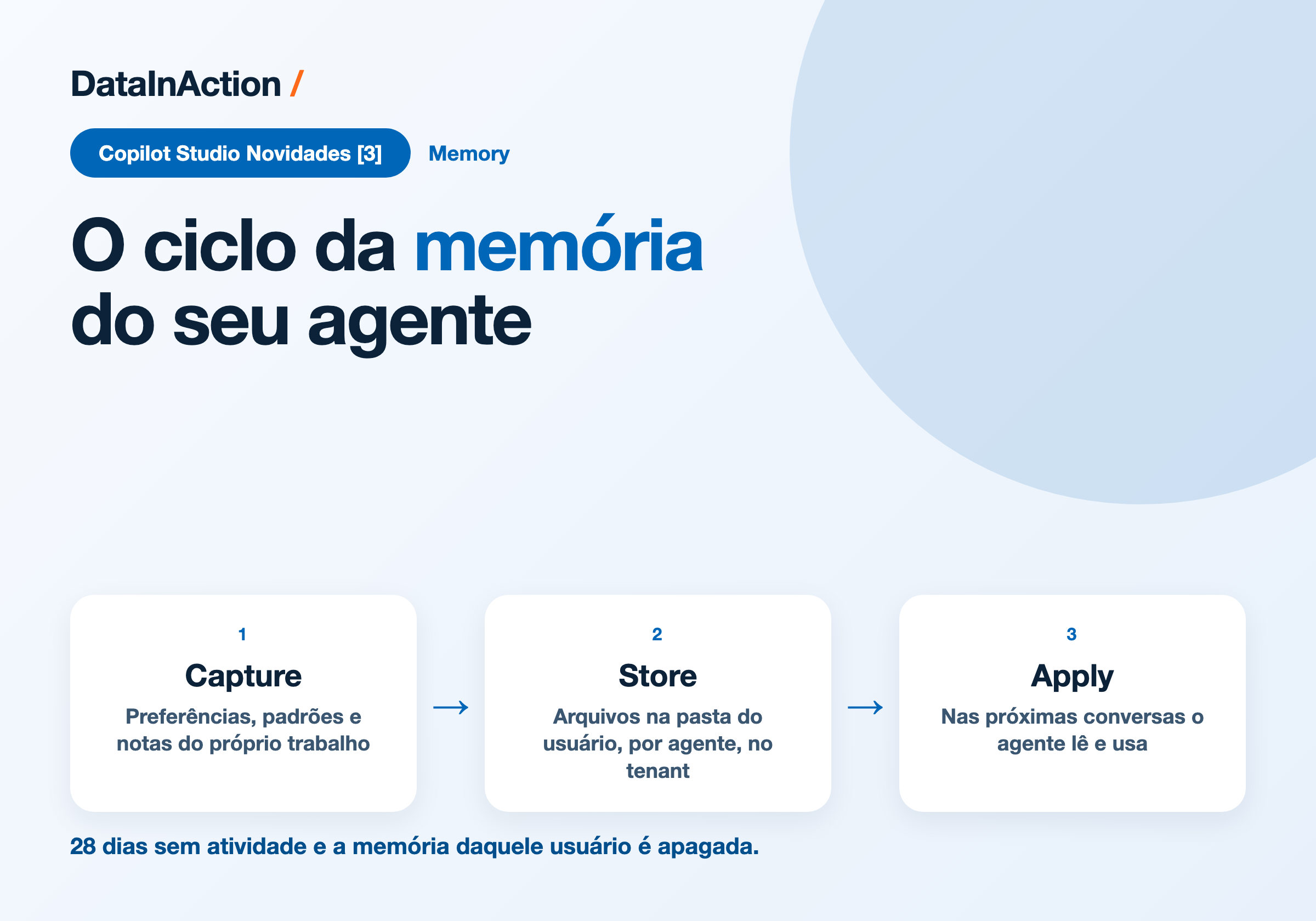 Copilot Studio - Novidades [3] - Memory: o agente que lembra de você entre conversas