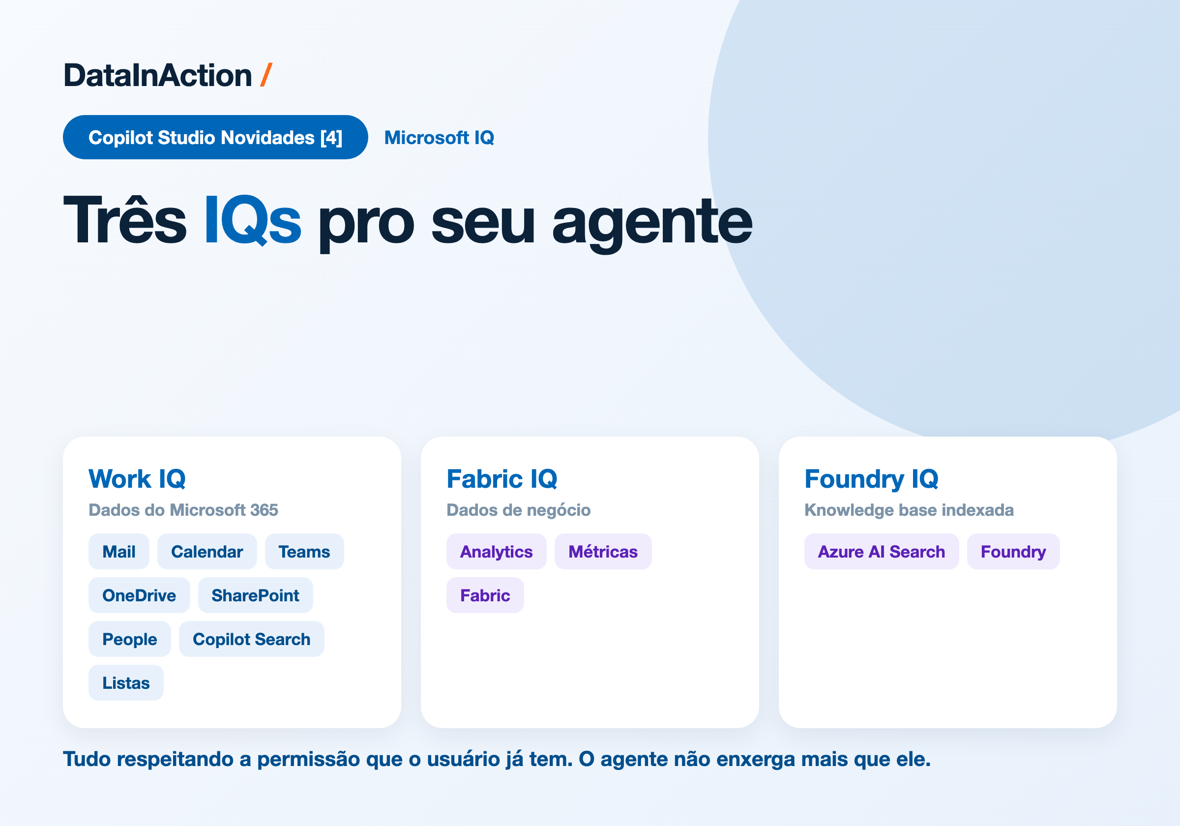 Copilot Studio - Novidades [4] - Microsoft IQ: e-mail, calendário, Teams e arquivos como contexto