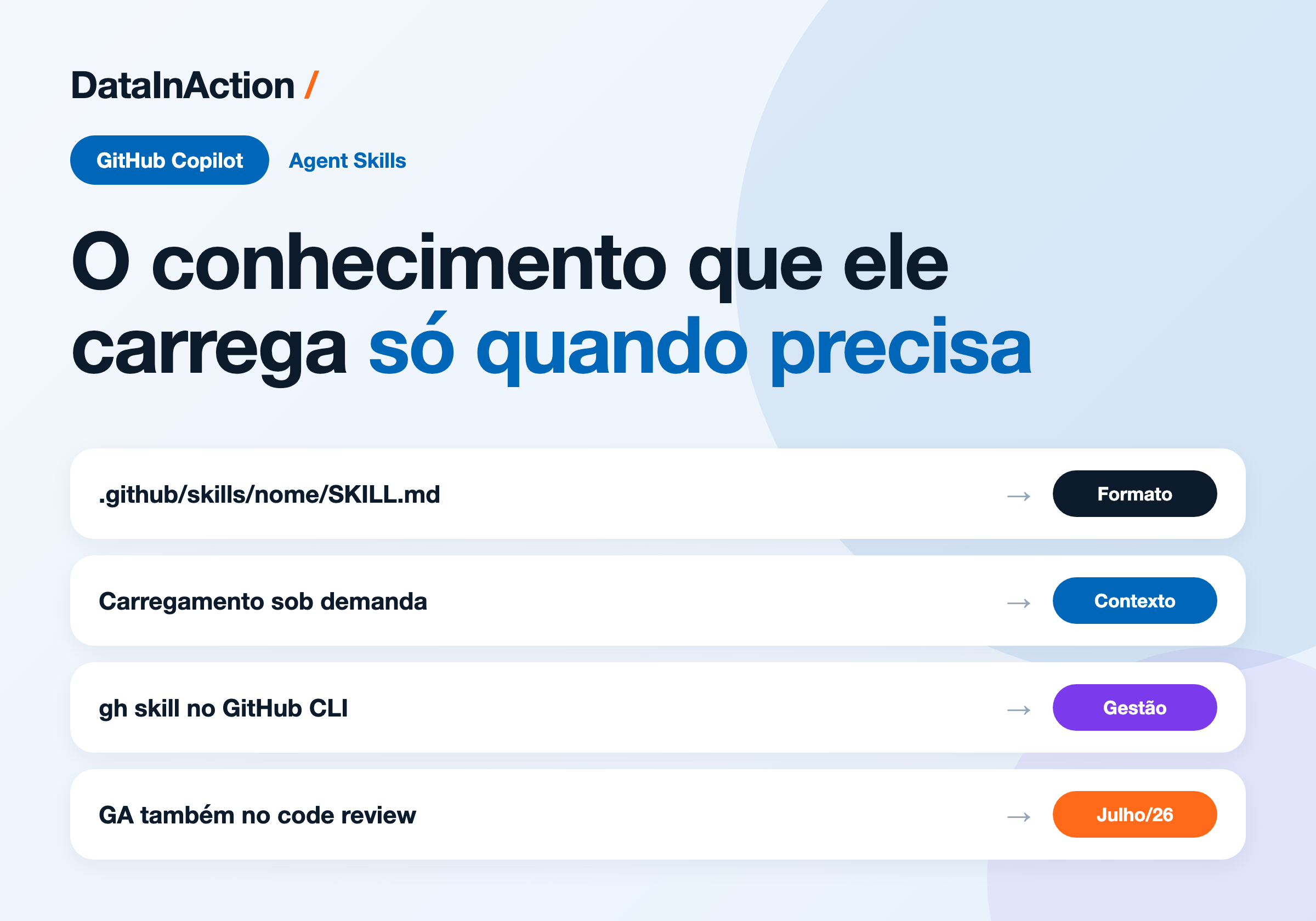 GitHub Copilot a fundo [2] - Agent Skills: conhecimento carregado sob demanda