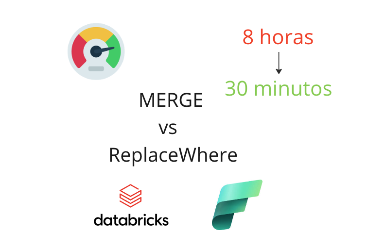 Delta Lake - ReplaceWhere vs Merge - Reduzindo horas para minutos