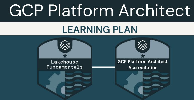Resumo sobre GCP Databricks Platform Architect - Accreditation