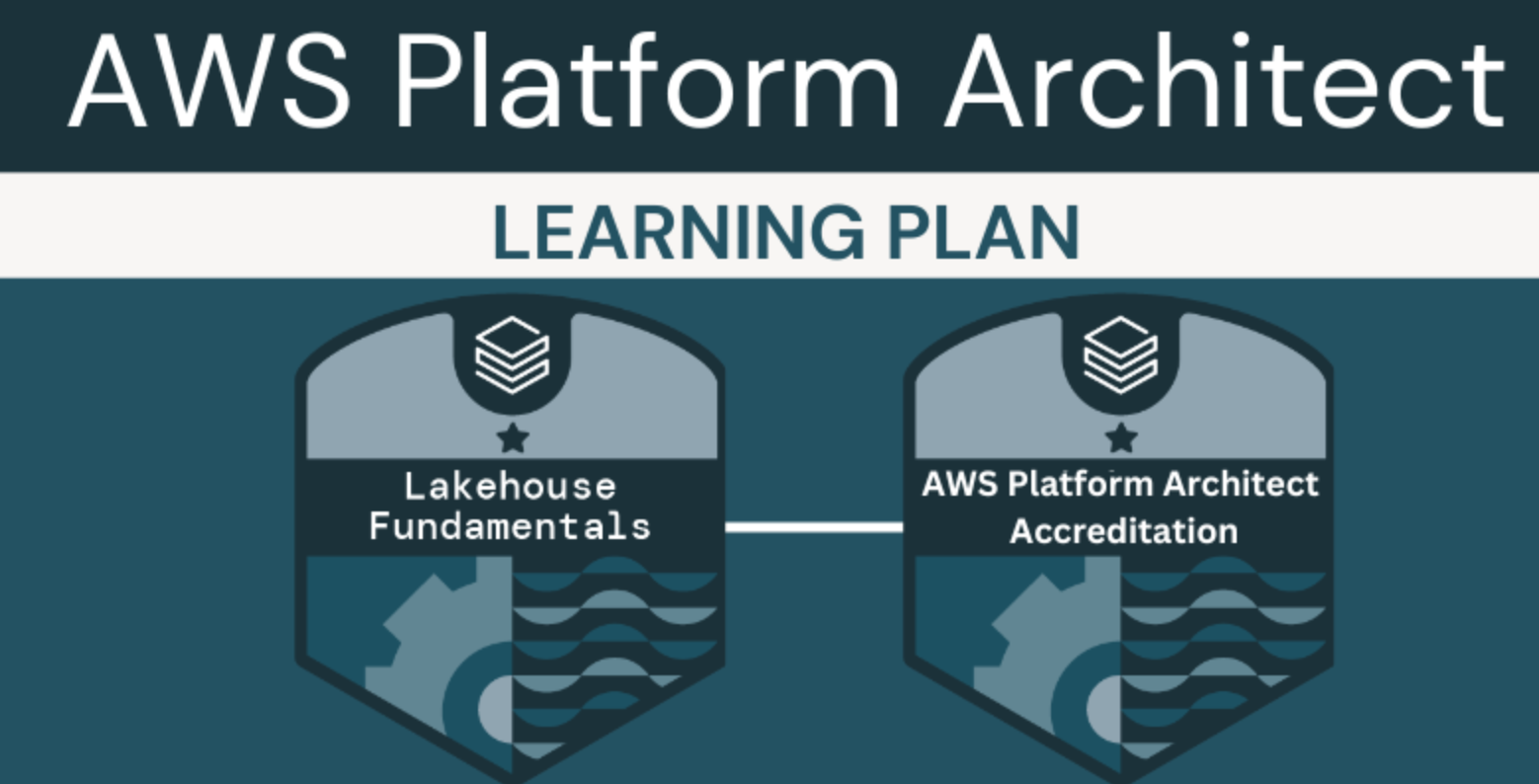 Resumo sobre AWS Databricks Platform Architect - Accreditation