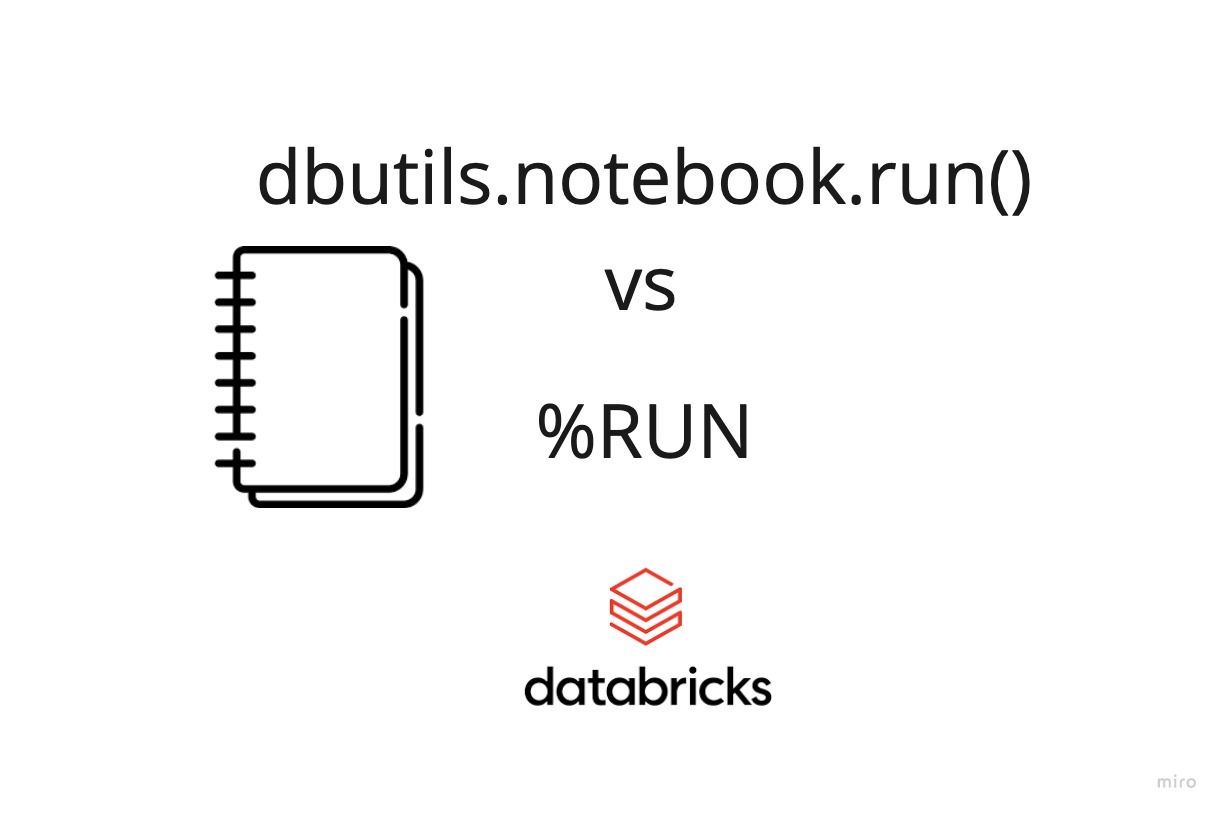 Databricks - Casos de suporte - Você sabe a diferença entre %run e dbutils.notebook.run()?