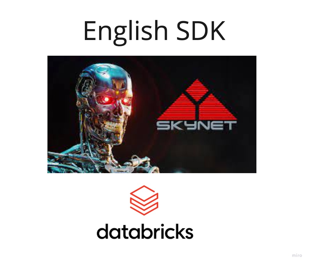 Databricks - English SDK + AI - É o fim dos engenheiros de dados?