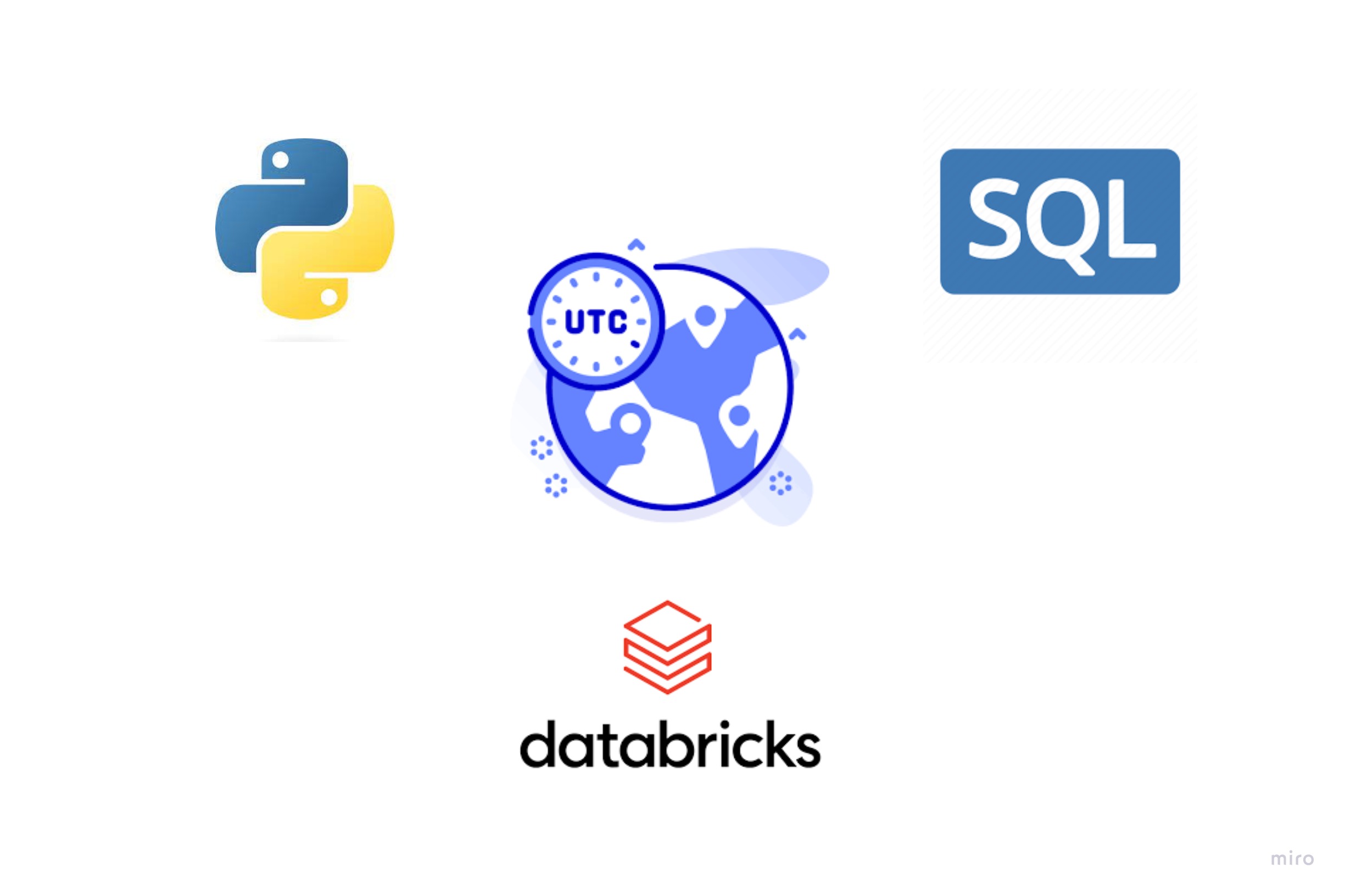 Databricks: Where date = current_date (Cade meus dados?) Cuidado com o UTC