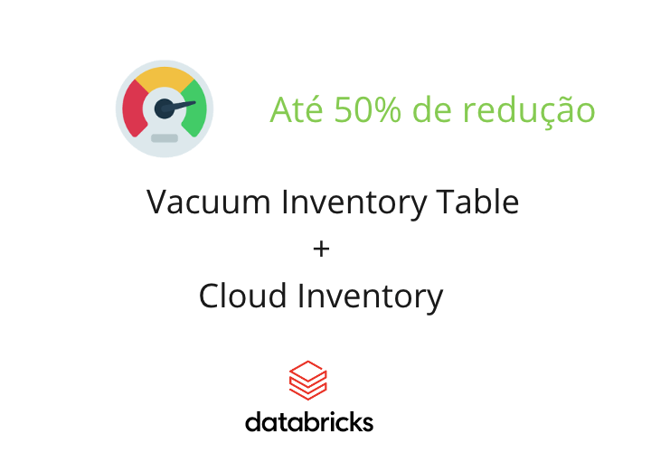 Databricks - Delta lake - Vacuum Inventory Table - Reduzindo até 50% de custos