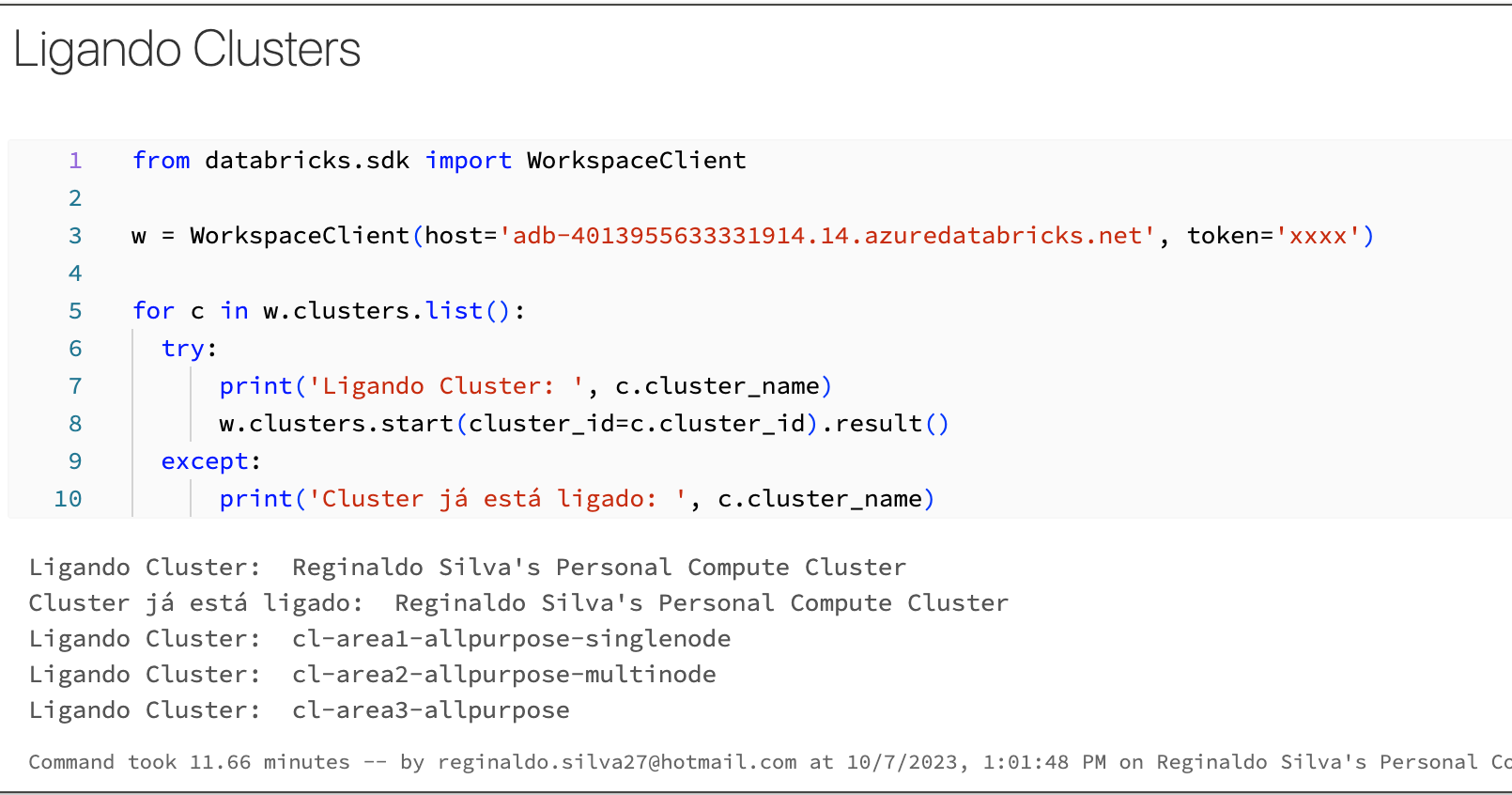 Ligando clusters