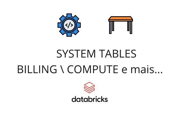 Databricks - Unity Catalog - System Tables - Habilitando novas system tables - Billing\Compute\Audit